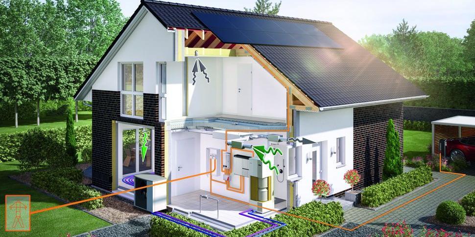 Nachhaltiges Bauen – Was bedeutet das?